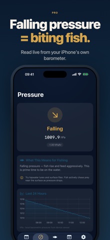 Solunar: Best Fishing Times screenshot 2