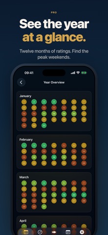 Solunar: Best Fishing Times screenshot 4